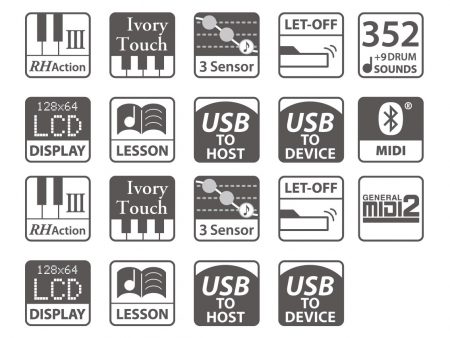Digital Audio